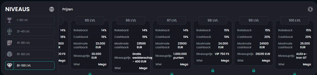 LikesBet Casino VIP Programma en Niveaus LikesBet Casino VIP-niveaus met cashback, rakeback en loyaliteitsbeloningen tot level 100